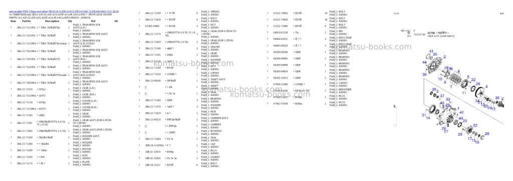 Komatsu fb10/14-12,fb15/18-12,fb15g/18g-12,fb20a/20ag-12 Parts catalog cover Page 7 Komatsu fb10/14-12,fb15/18-12,fb15g/18g-12,fb20a/20ag-12 Parts catalog cover Page 7