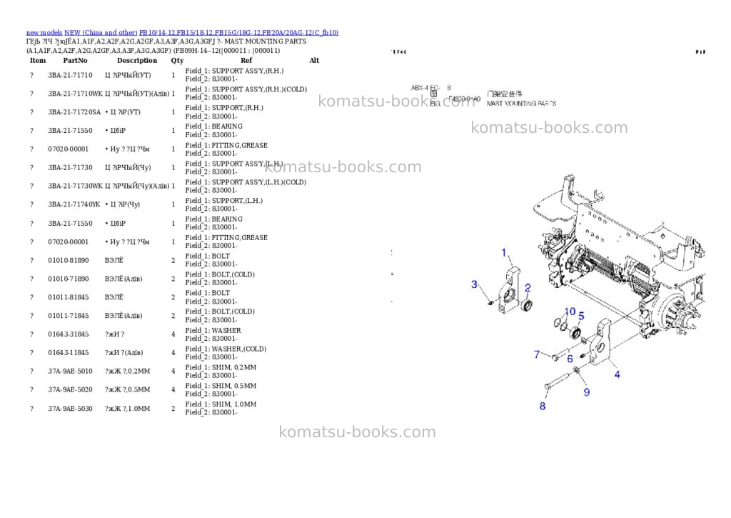Komatsu fb10/14-12,fb15/18-12,fb15g/18g-12,fb20a/20ag-12 Parts catalog cover Page 8 Komatsu fb10/14-12,fb15/18-12,fb15g/18g-12,fb20a/20ag-12 Parts catalog cover Page 8