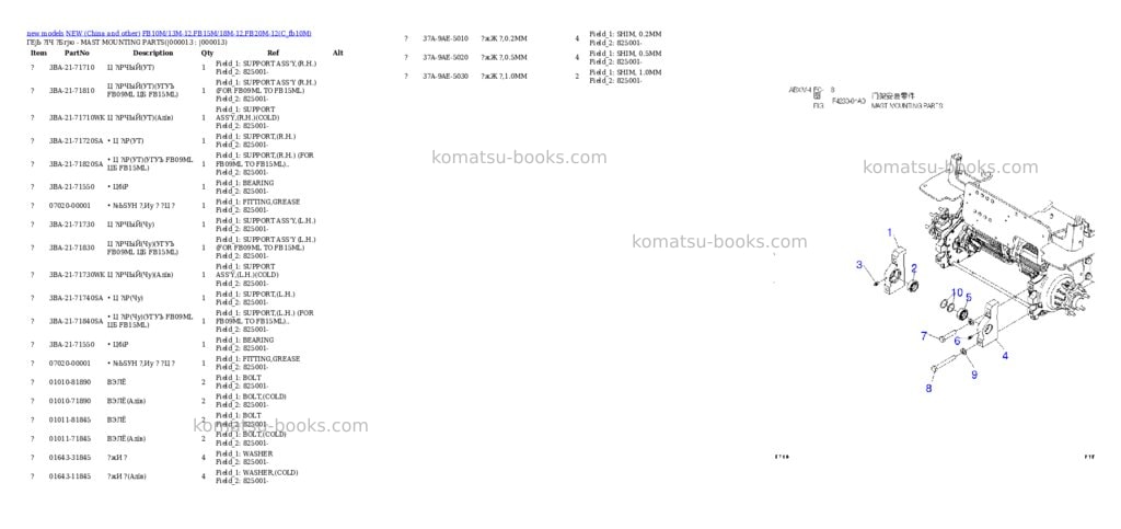Komatsu fb10m/13m-12,fb15m/18m-12,fb20m-12 Parts catalog cover Page 10 Komatsu fb10m/13m-12,fb15m/18m-12,fb20m-12 Parts catalog cover Page 10