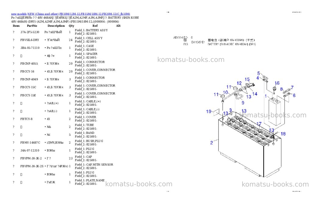 Komatsu fb10m/13m-12,fb15m/18m-12,fb20m-12 Parts catalog cover Page 2 Komatsu fb10m/13m-12,fb15m/18m-12,fb20m-12 Parts catalog cover Page 2