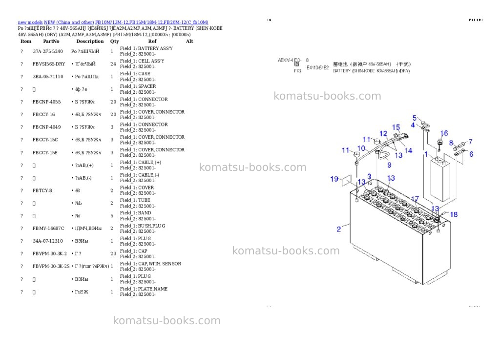 Komatsu fb10m/13m-12,fb15m/18m-12,fb20m-12 Parts catalog cover Page 3 Komatsu fb10m/13m-12,fb15m/18m-12,fb20m-12 Parts catalog cover Page 3