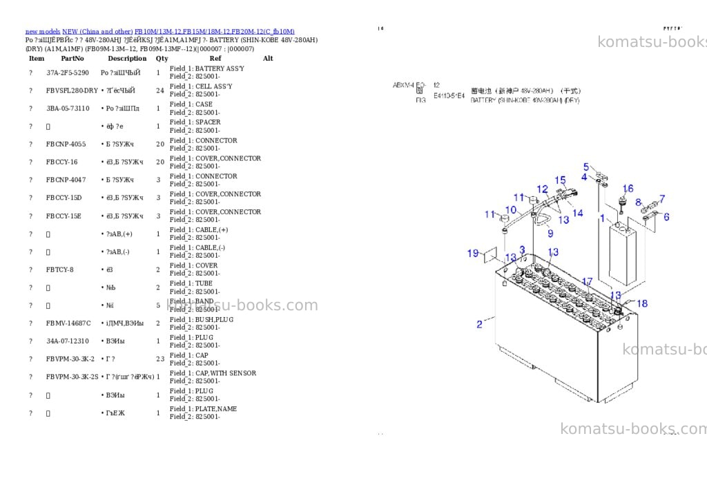 Komatsu fb10m/13m-12,fb15m/18m-12,fb20m-12 Parts catalog cover Page 5 Komatsu fb10m/13m-12,fb15m/18m-12,fb20m-12 Parts catalog cover Page 5