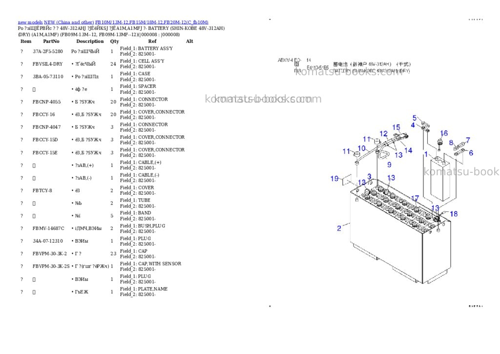 Komatsu fb10m/13m-12,fb15m/18m-12,fb20m-12 Parts catalog cover Page 6 Komatsu fb10m/13m-12,fb15m/18m-12,fb20m-12 Parts catalog cover Page 6