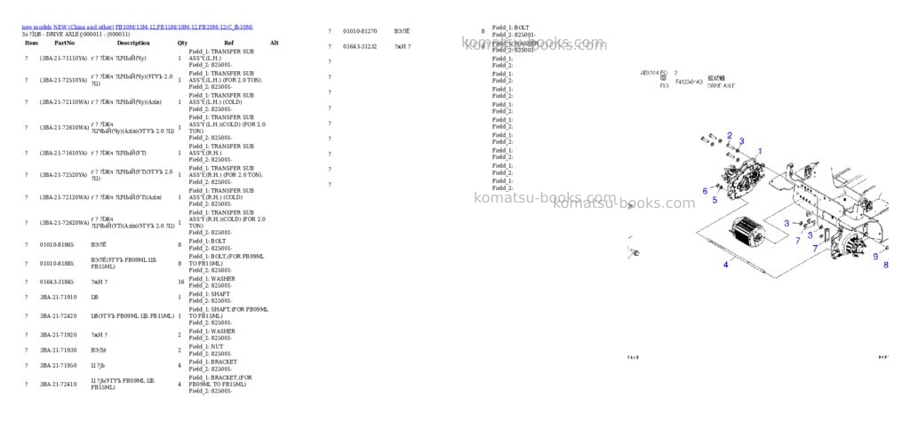 Komatsu fb10m/13m-12,fb15m/18m-12,fb20m-12 Parts catalog cover Page 8 Komatsu fb10m/13m-12,fb15m/18m-12,fb20m-12 Parts catalog cover Page 8
