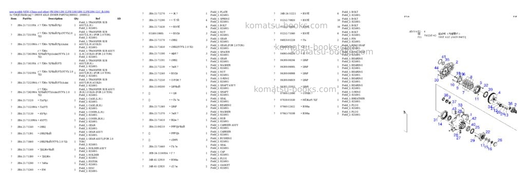 Komatsu fb10m/13m-12,fb15m/18m-12,fb20m-12 Parts catalog cover Page 9 Komatsu fb10m/13m-12,fb15m/18m-12,fb20m-12 Parts catalog cover Page 9