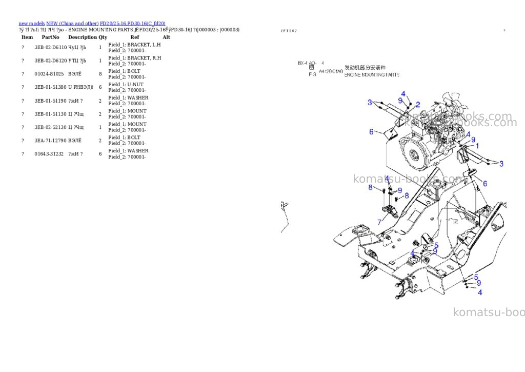 Komatsu FD20/25-16,FD30-16 Parts catalog cover