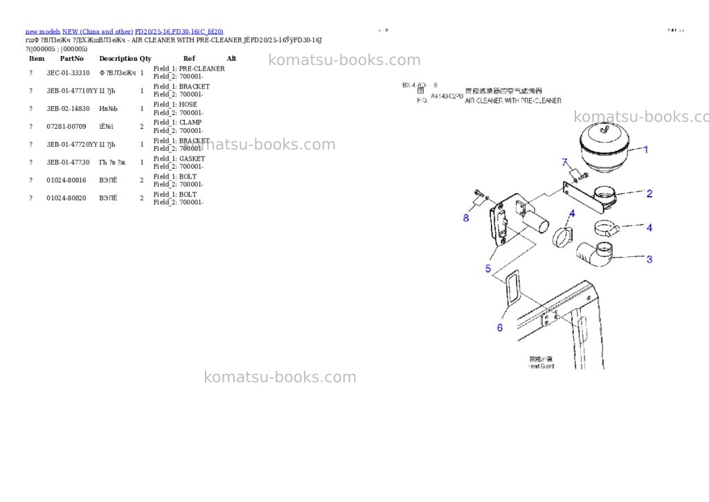Komatsu FD20/25-16,FD30-16 Parts catalog cover Page 3