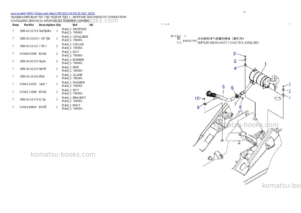 Komatsu FD20/25-16,FD30-16 Parts catalog cover Page 5