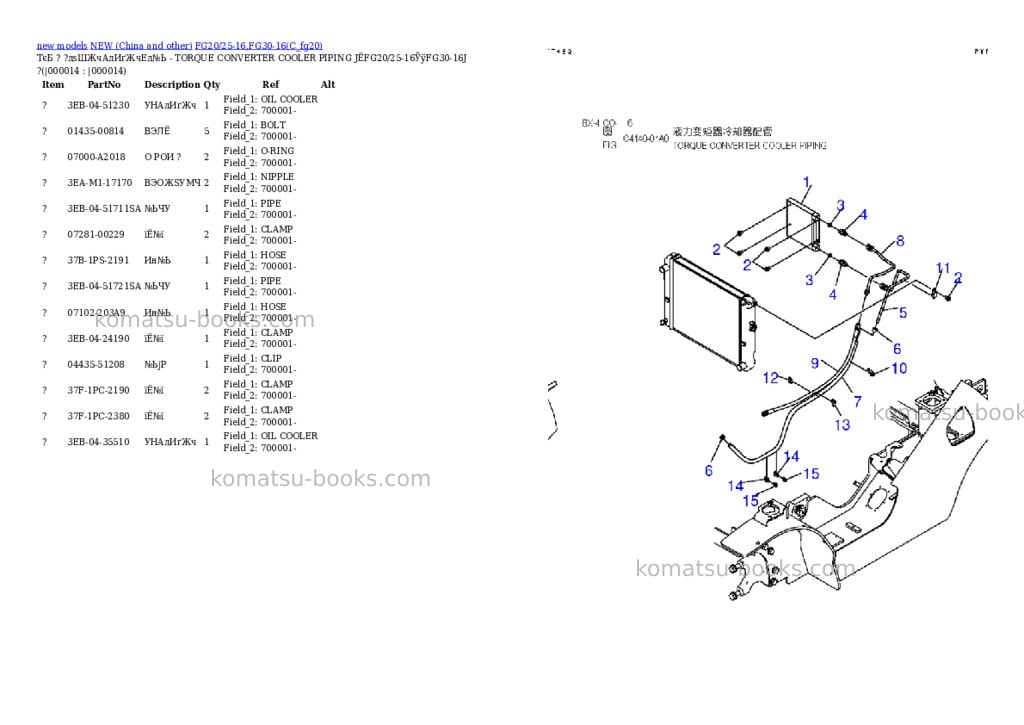 Komatsu fg20/25-16,fg30-16 Parts catalog cover Page 10 Komatsu fg20/25-16,fg30-16 Parts catalog cover Page 10