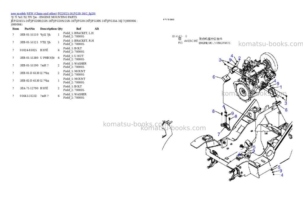 Komatsu fg20/25-16,fg30-16 Parts catalog cover Page 2 Komatsu fg20/25-16,fg30-16 Parts catalog cover Page 2
