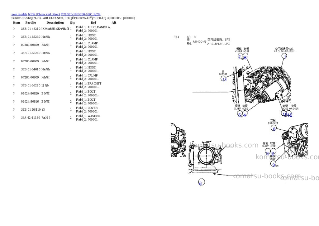 Komatsu fg20/25-16,fg30-16 Parts catalog cover Page 3 Komatsu fg20/25-16,fg30-16 Parts catalog cover Page 3
