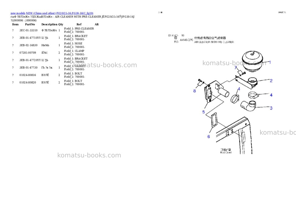 Komatsu fg20/25-16,fg30-16 Parts catalog cover Page 4 Komatsu fg20/25-16,fg30-16 Parts catalog cover Page 4
