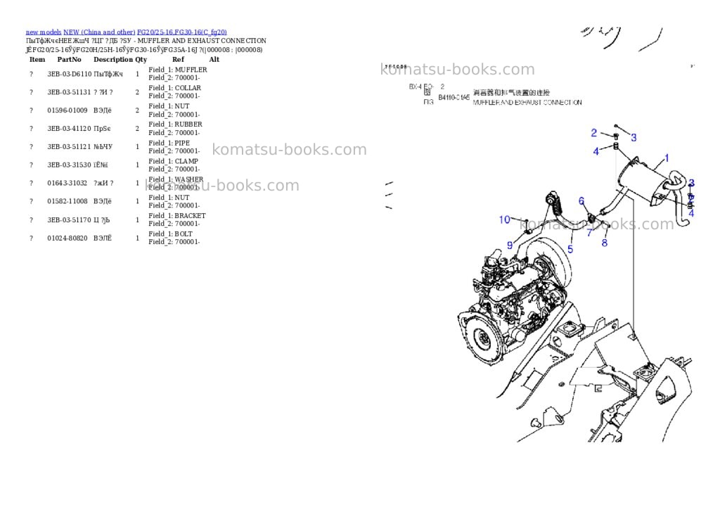 Komatsu fg20/25-16,fg30-16 Parts catalog cover Page 5 Komatsu fg20/25-16,fg30-16 Parts catalog cover Page 5