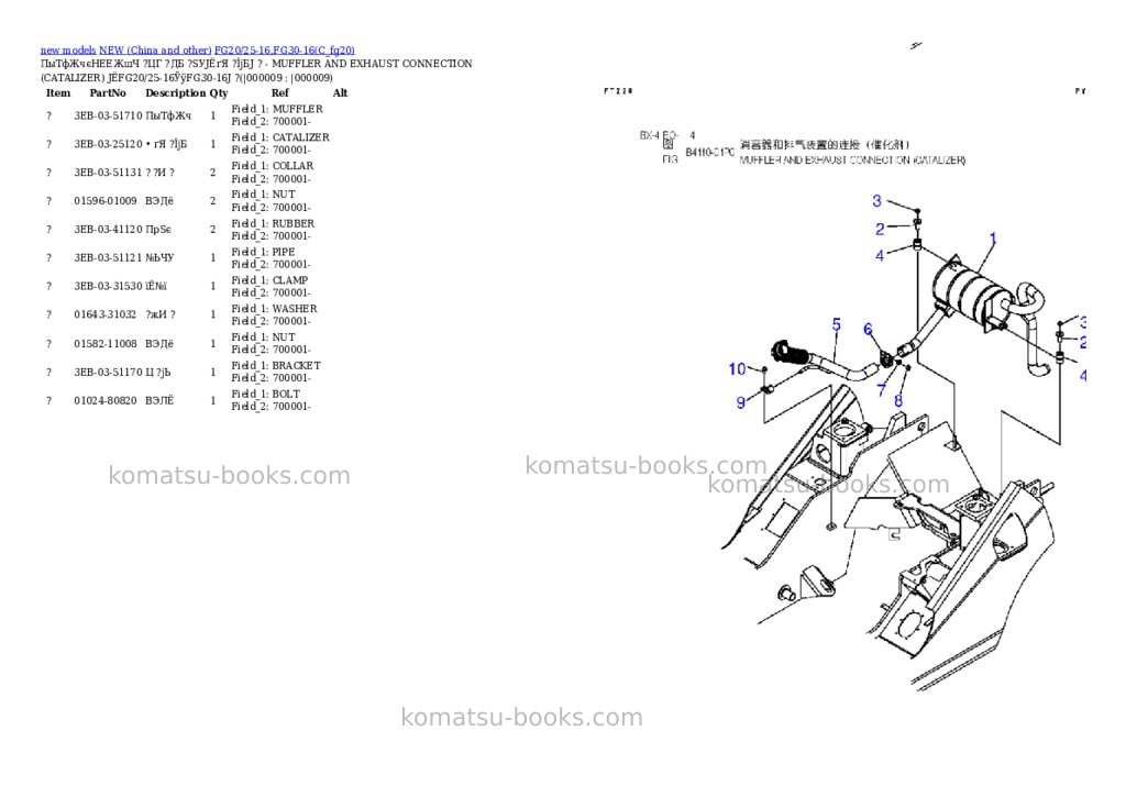 Komatsu fg20/25-16,fg30-16 Parts catalog cover Page 6 Komatsu fg20/25-16,fg30-16 Parts catalog cover Page 6
