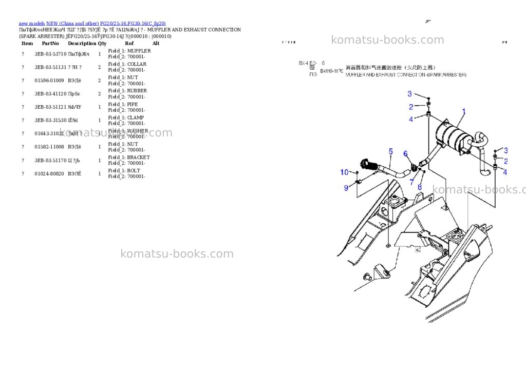 Komatsu fg20/25-16,fg30-16 Parts catalog cover Page 7 Komatsu fg20/25-16,fg30-16 Parts catalog cover Page 7