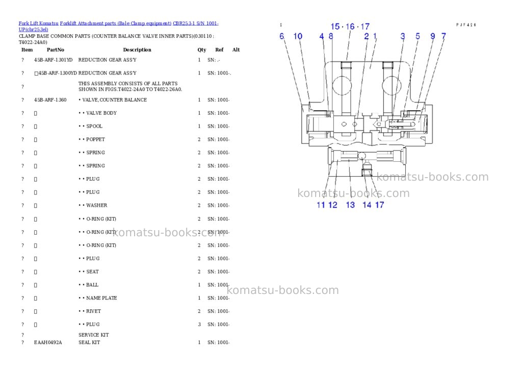 Komatsu cbr253-1 s/n 1001-up Parts catalog cover Page 10 Komatsu cbr253-1 s/n 1001-up Parts catalog cover Page 10