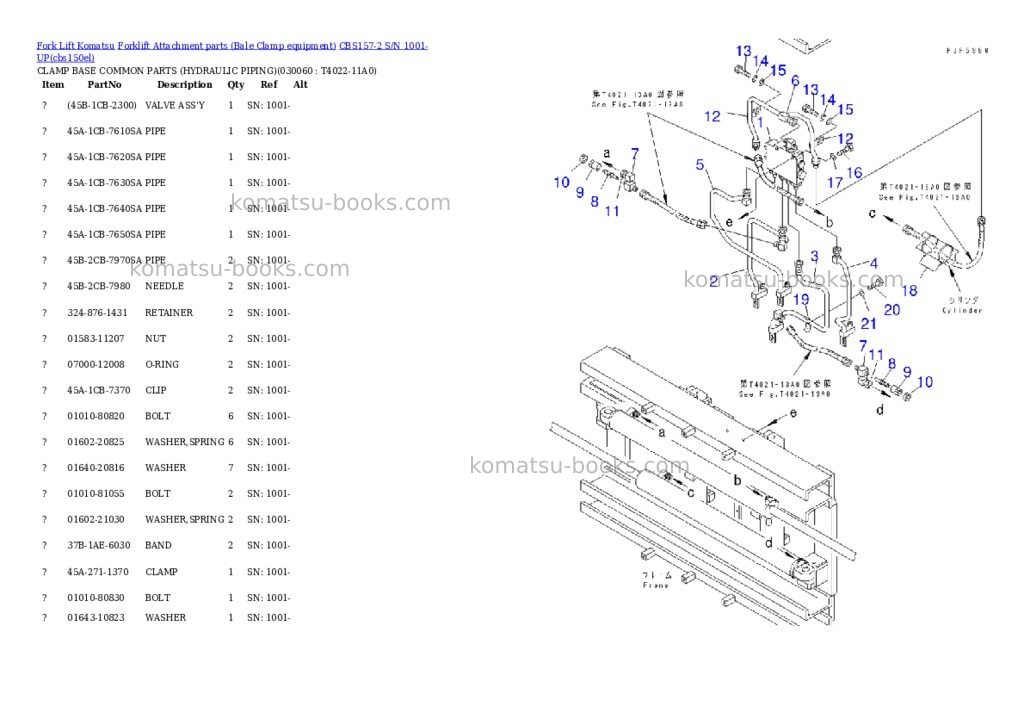 Komatsu cbs157-2 s/n 1001-up Parts catalog cover Page 5 Komatsu cbs157-2 s/n 1001-up Parts catalog cover Page 5