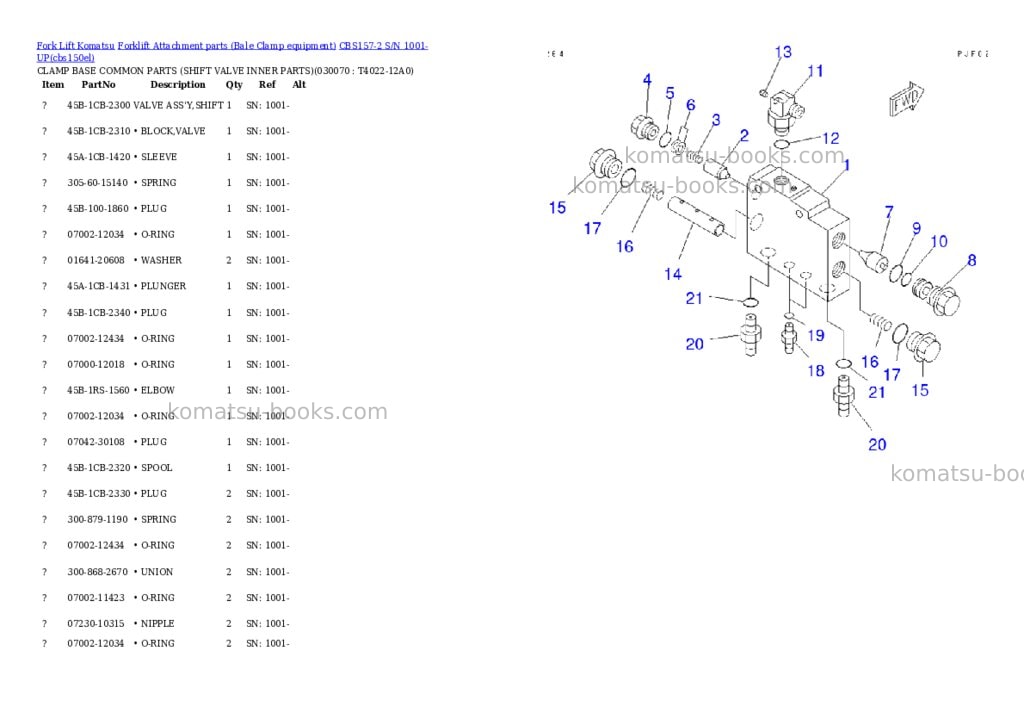 Komatsu cbs157-2 s/n 1001-up Parts catalog cover Page 6 Komatsu cbs157-2 s/n 1001-up Parts catalog cover Page 6