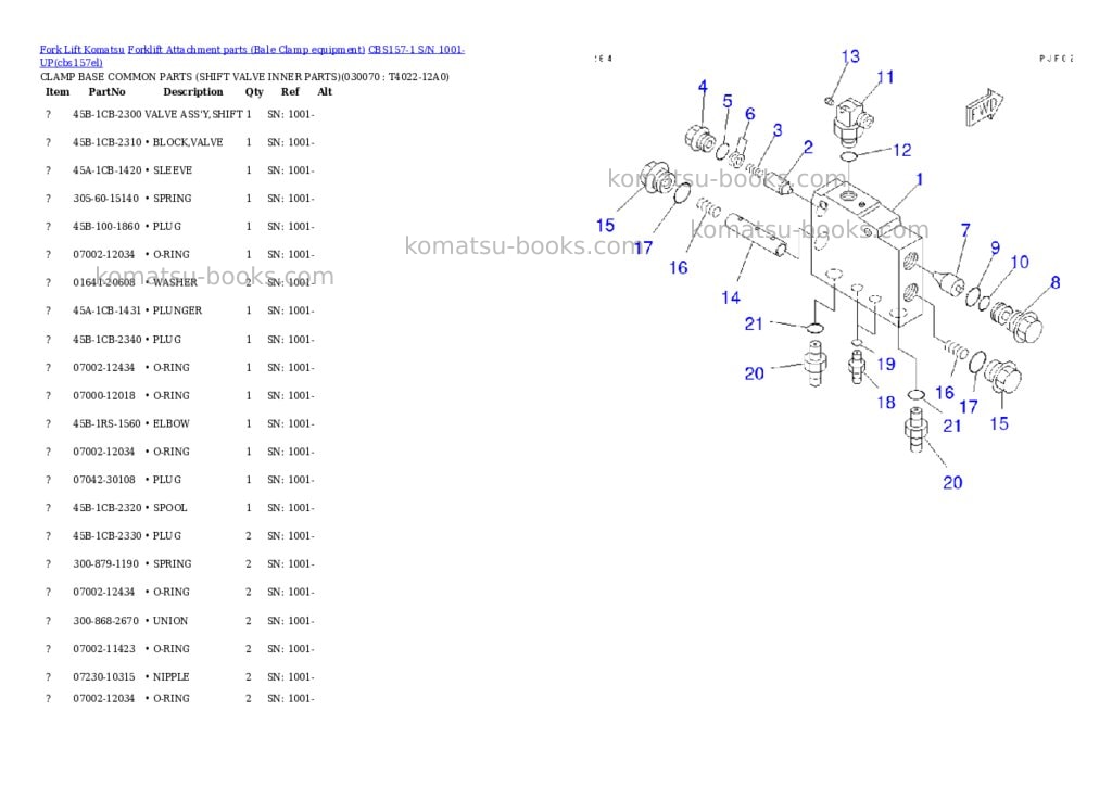 Komatsu cbs157-1 s/n 1001-up Parts catalog cover Page 6