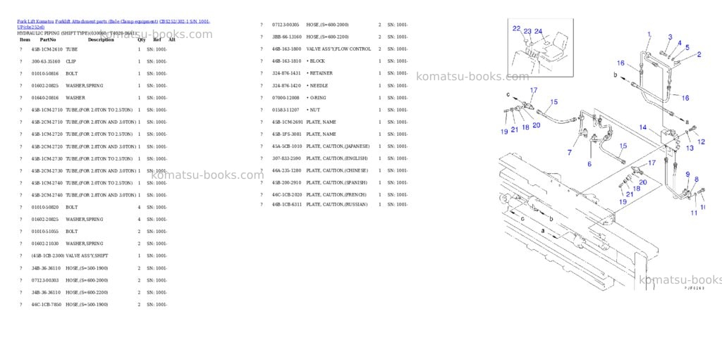 Komatsu cbs252/302-1 s/n 1001-up Parts catalog cover Page 5