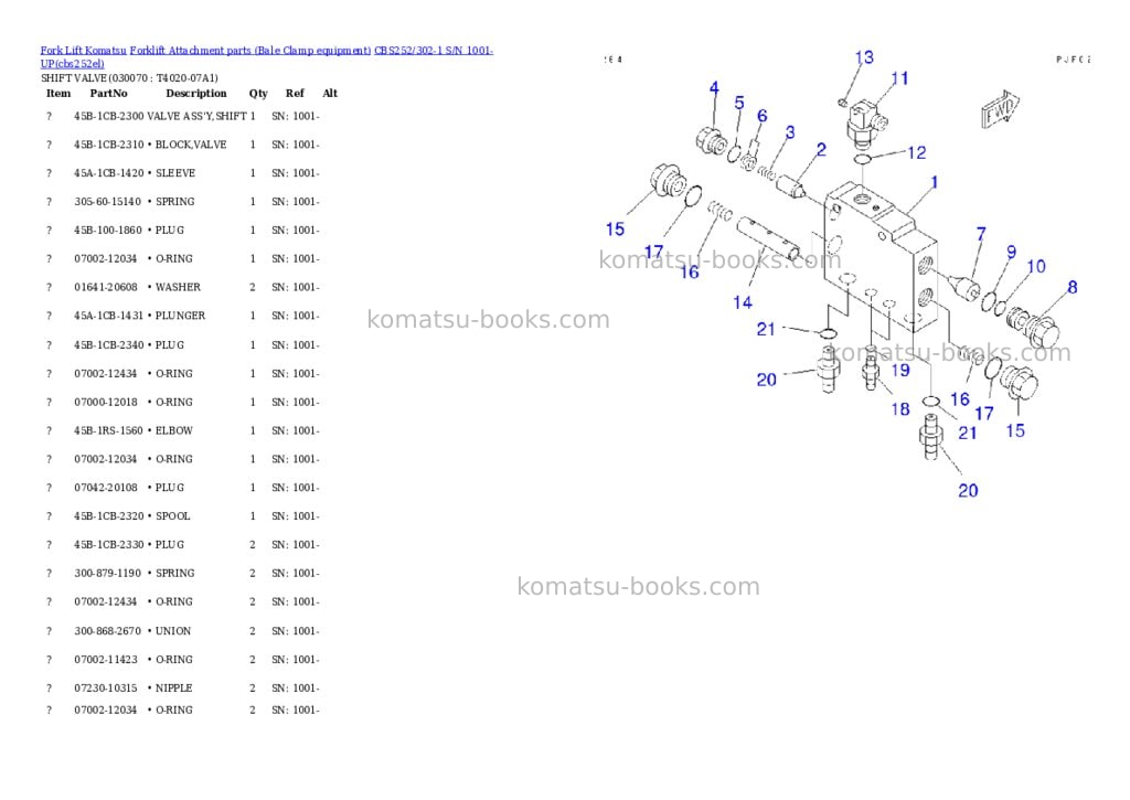 Komatsu cbs252/302-1 s/n 1001-up Parts catalog cover Page 6