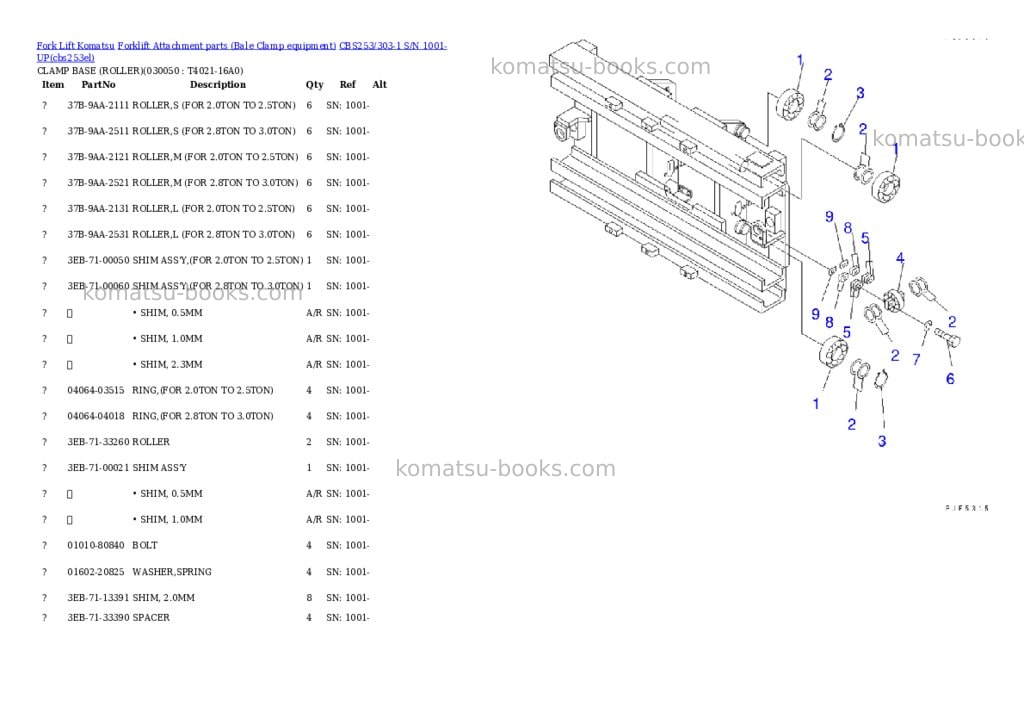 Komatsu cbs253/303-1 s/n 1001-up Parts catalog cover Page 5 Komatsu cbs253/303-1 s/n 1001-up Parts catalog cover Page 5