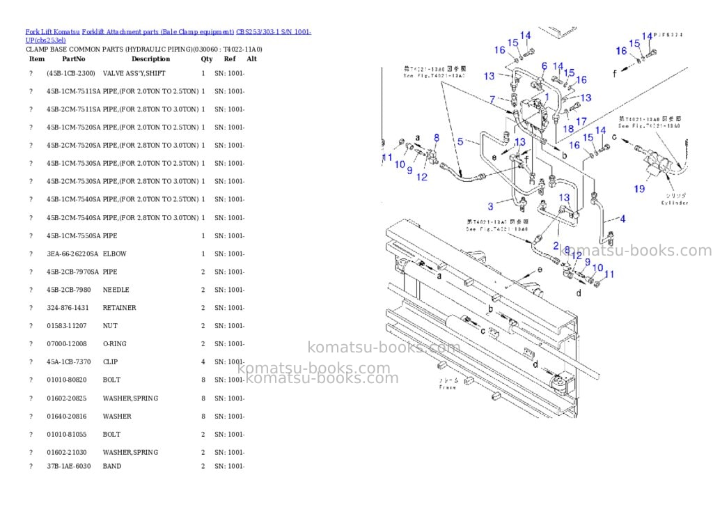 Komatsu cbs253/303-1 s/n 1001-up Parts catalog cover Page 6 Komatsu cbs253/303-1 s/n 1001-up Parts catalog cover Page 6
