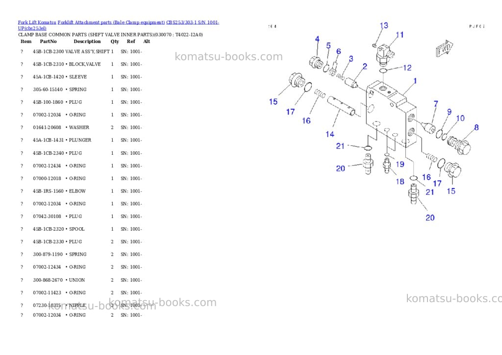 Komatsu cbs253/303-1 s/n 1001-up Parts catalog cover Page 7 Komatsu cbs253/303-1 s/n 1001-up Parts catalog cover Page 7