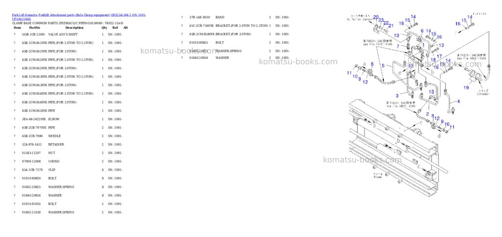 Komatsu cbs254/304-2 s/n 1001-up Parts catalog cover Page 5 Komatsu cbs254/304-2 s/n 1001-up Parts catalog cover Page 5