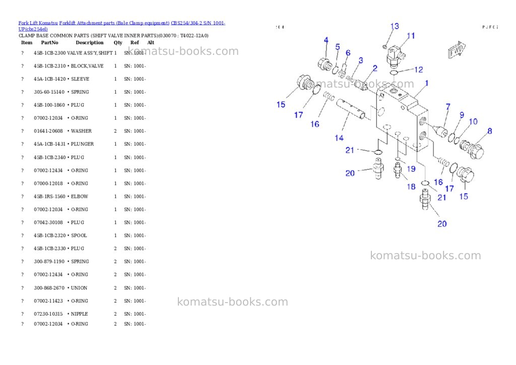 Komatsu cbs254/304-2 s/n 1001-up Parts catalog cover Page 6 Komatsu cbs254/304-2 s/n 1001-up Parts catalog cover Page 6