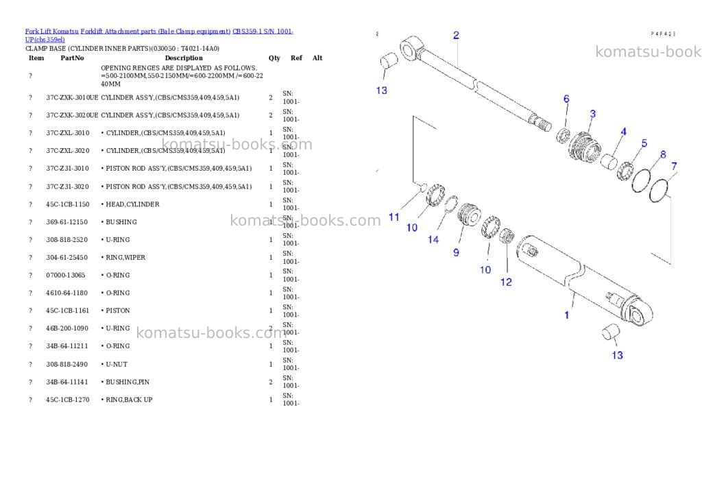 Komatsu cbs359-1 s/n 1001-up Parts catalog cover Page 4 Komatsu cbs359-1 s/n 1001-up Parts catalog cover Page 4