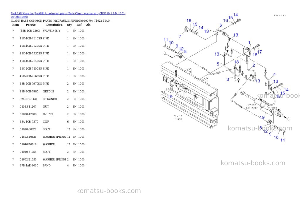 Komatsu cbs359-1 s/n 1001-up Parts catalog cover Page 6 Komatsu cbs359-1 s/n 1001-up Parts catalog cover Page 6