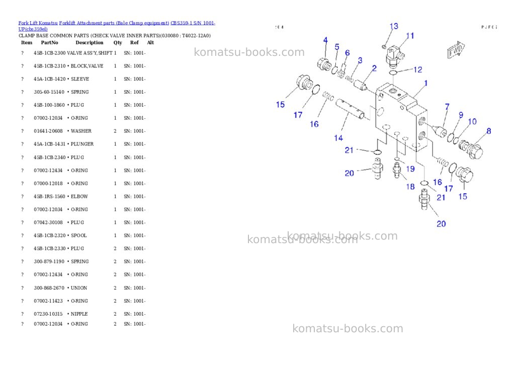 Komatsu cbs359-1 s/n 1001-up Parts catalog cover Page 7 Komatsu cbs359-1 s/n 1001-up Parts catalog cover Page 7