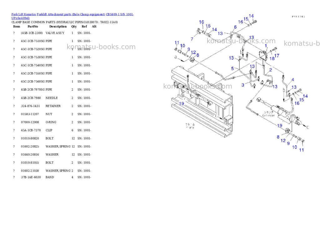 Komatsu cbs409-1 s/n 1001-up Parts catalog cover Page 6 Komatsu cbs409-1 s/n 1001-up Parts catalog cover Page 6