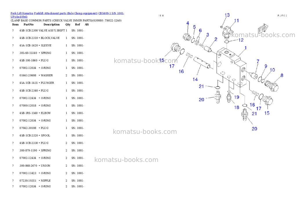 Komatsu cbs409-1 s/n 1001-up Parts catalog cover Page 7 Komatsu cbs409-1 s/n 1001-up Parts catalog cover Page 7