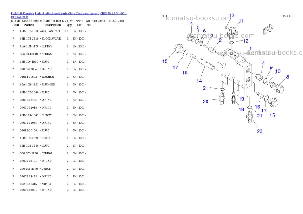 Komatsu cbs459-1 s/n 1001-up Parts catalog cover Page 7 Komatsu cbs459-1 s/n 1001-up Parts catalog cover Page 7