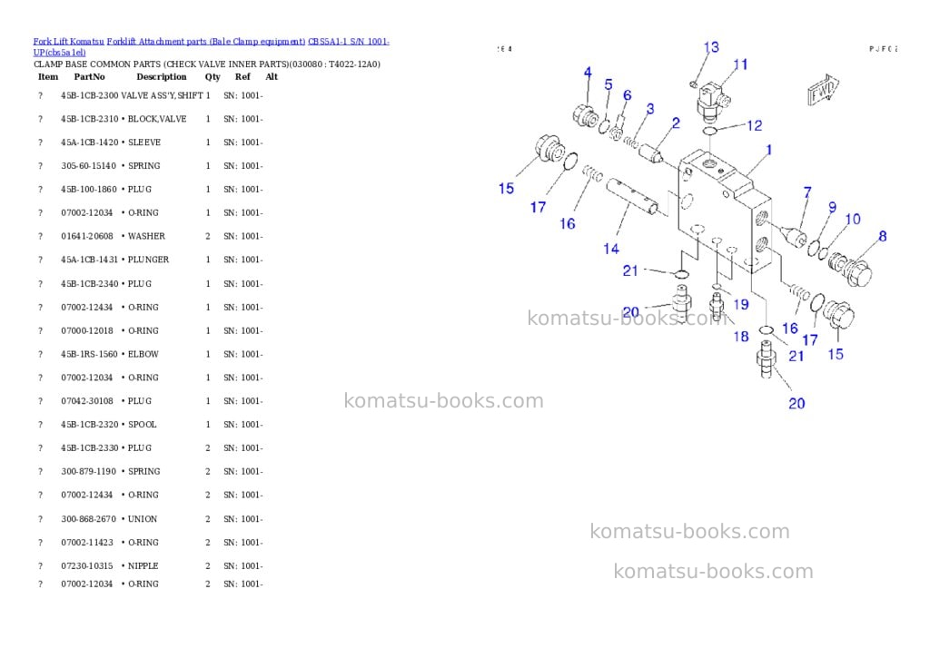 Komatsu cbs5a1-1 s/n 1001-up Parts catalog cover Page 7 Komatsu cbs5a1-1 s/n 1001-up Parts catalog cover Page 7