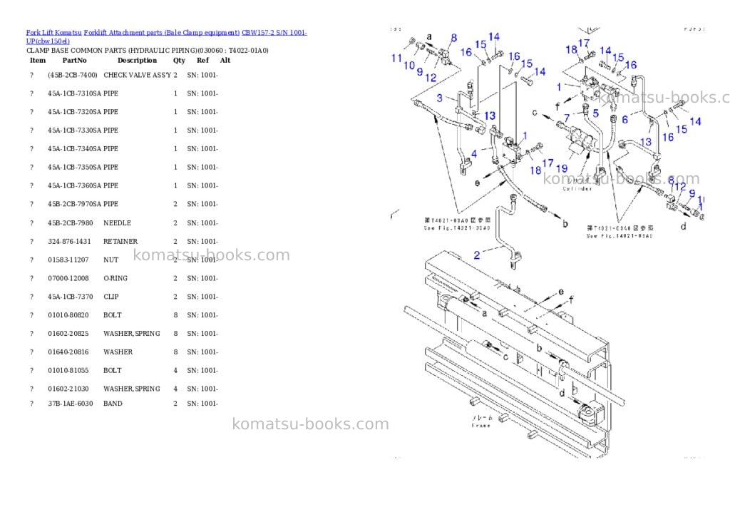 Komatsu cbw157-2 s/n 1001-up Parts catalog cover Page 5 Komatsu cbw157-2 s/n 1001-up Parts catalog cover Page 5