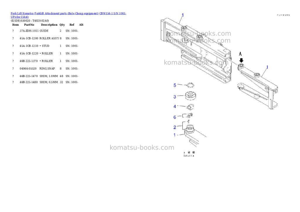 Komatsu cbw156-1 s/n 1001-up Parts catalog cover Page 2