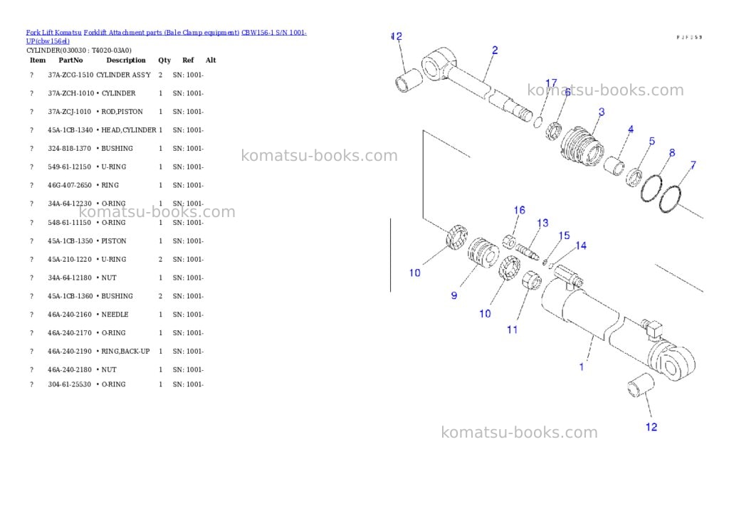 Komatsu cbw156-1 s/n 1001-up Parts catalog cover Page 3