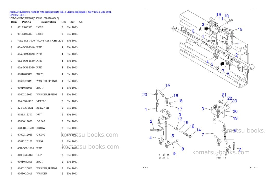 Komatsu cbw156-1 s/n 1001-up Parts catalog cover Page 5