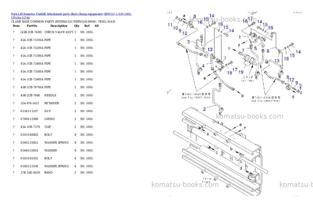 Komatsu cbw157-1 s/n 1001-up Parts catalog cover Page 5