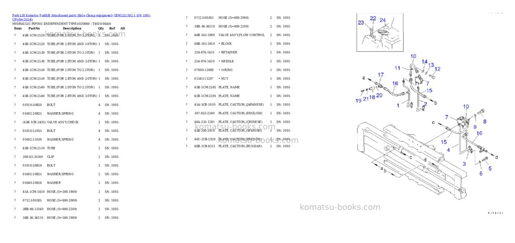 Komatsu cbw252/302-1 s/n 1001-up Parts catalog cover Page 5 Komatsu cbw252/302-1 s/n 1001-up Parts catalog cover Page 5