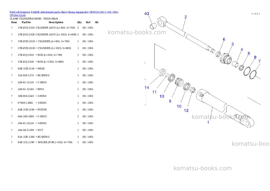 Komatsu cbw252/302-1 s/n 1001-up Parts catalog cover Page 7 Komatsu cbw252/302-1 s/n 1001-up Parts catalog cover Page 7