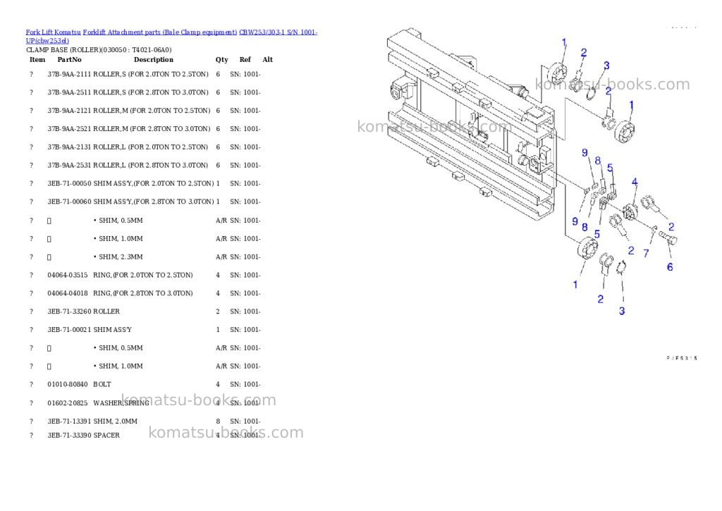 Komatsu cbw253/303-1 s/n 1001-up Parts catalog cover Page 4