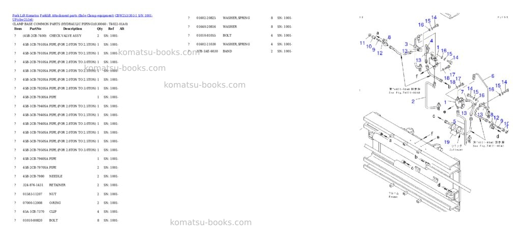 Komatsu cbw253/303-1 s/n 1001-up Parts catalog cover Page 5