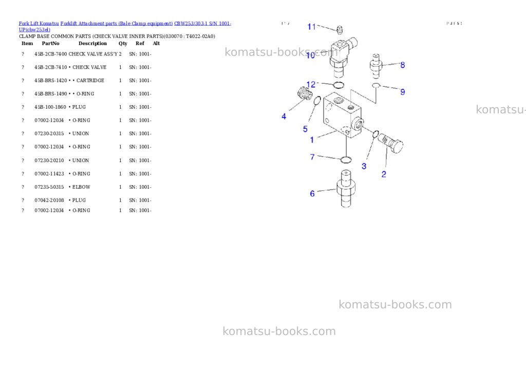 Komatsu cbw253/303-1 s/n 1001-up Parts catalog cover Page 6