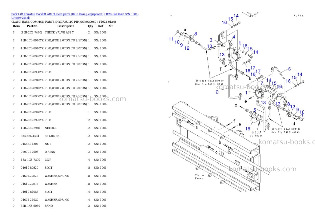 Komatsu cbw254/304-2 s/n 1001-up Parts catalog cover Page 5