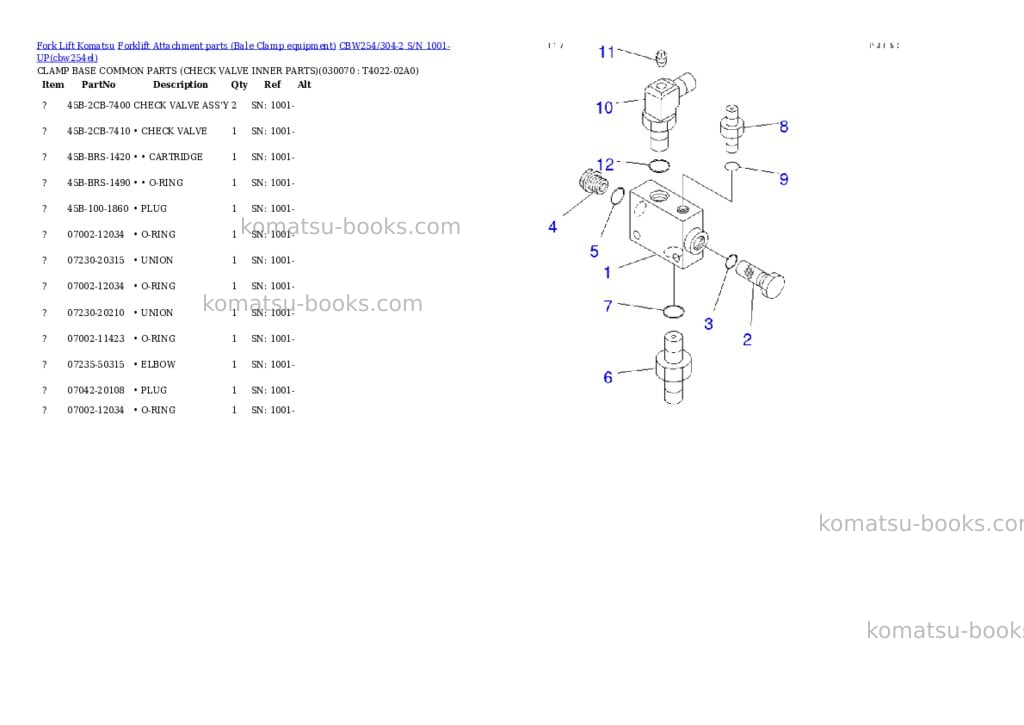 Komatsu cbw254/304-2 s/n 1001-up Parts catalog cover Page 6