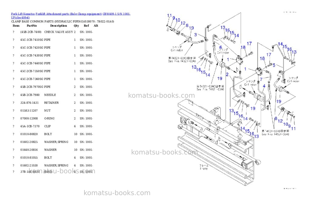 Komatsu cbw409-1 s/n 1001-up Parts catalog cover Page 6